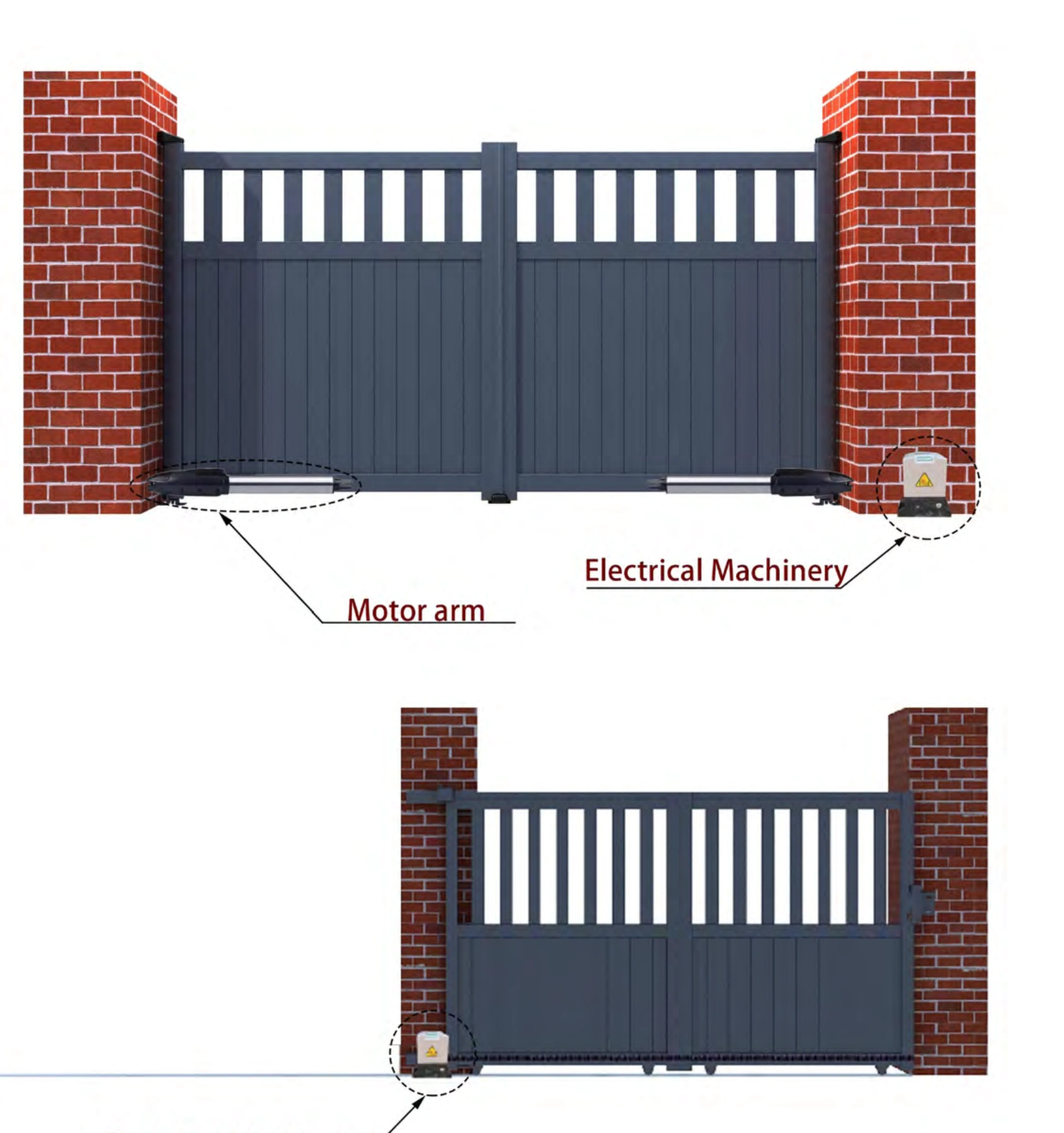 Automatic Gates from the original product reference