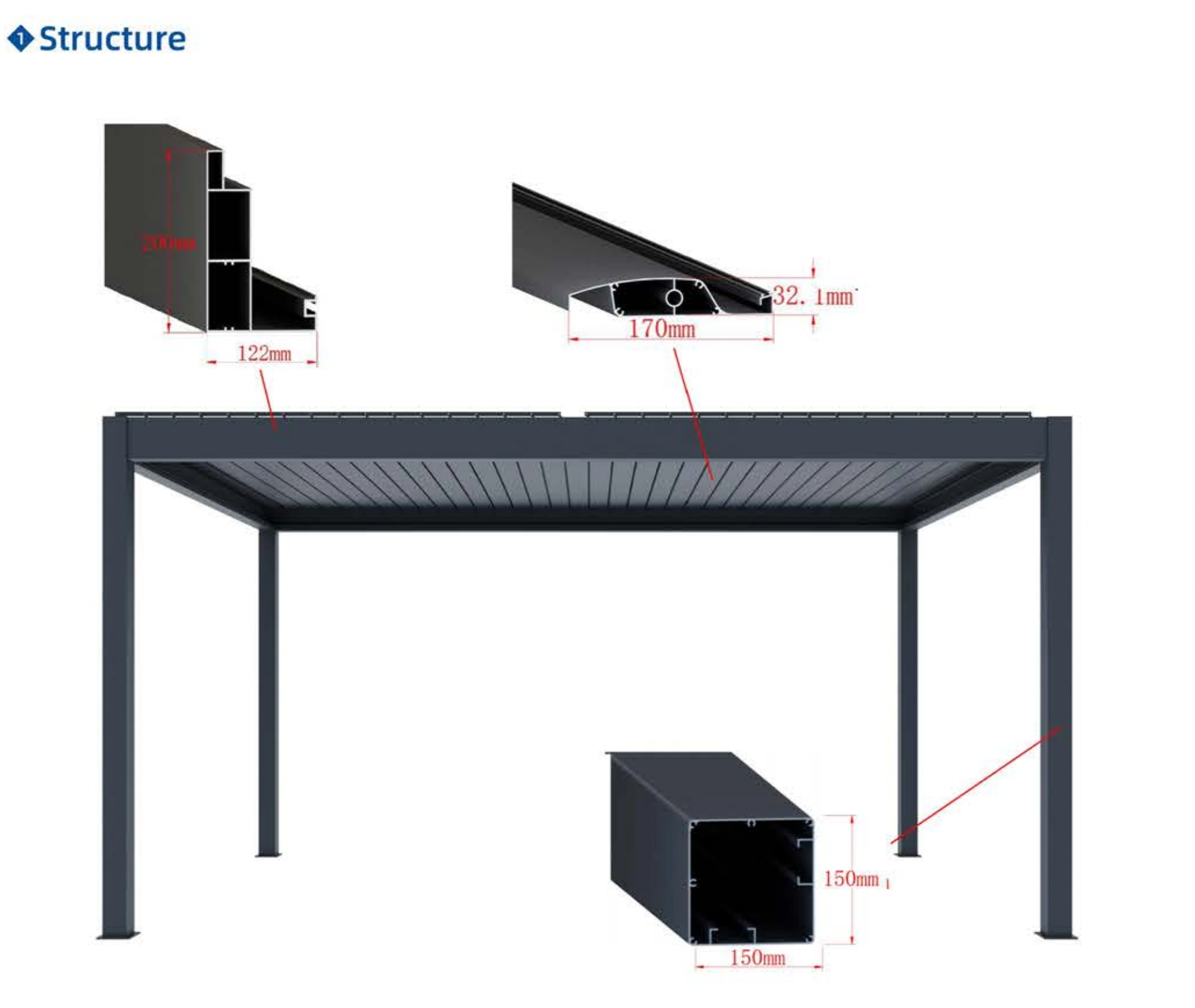 Model-specific frame and louvre structure