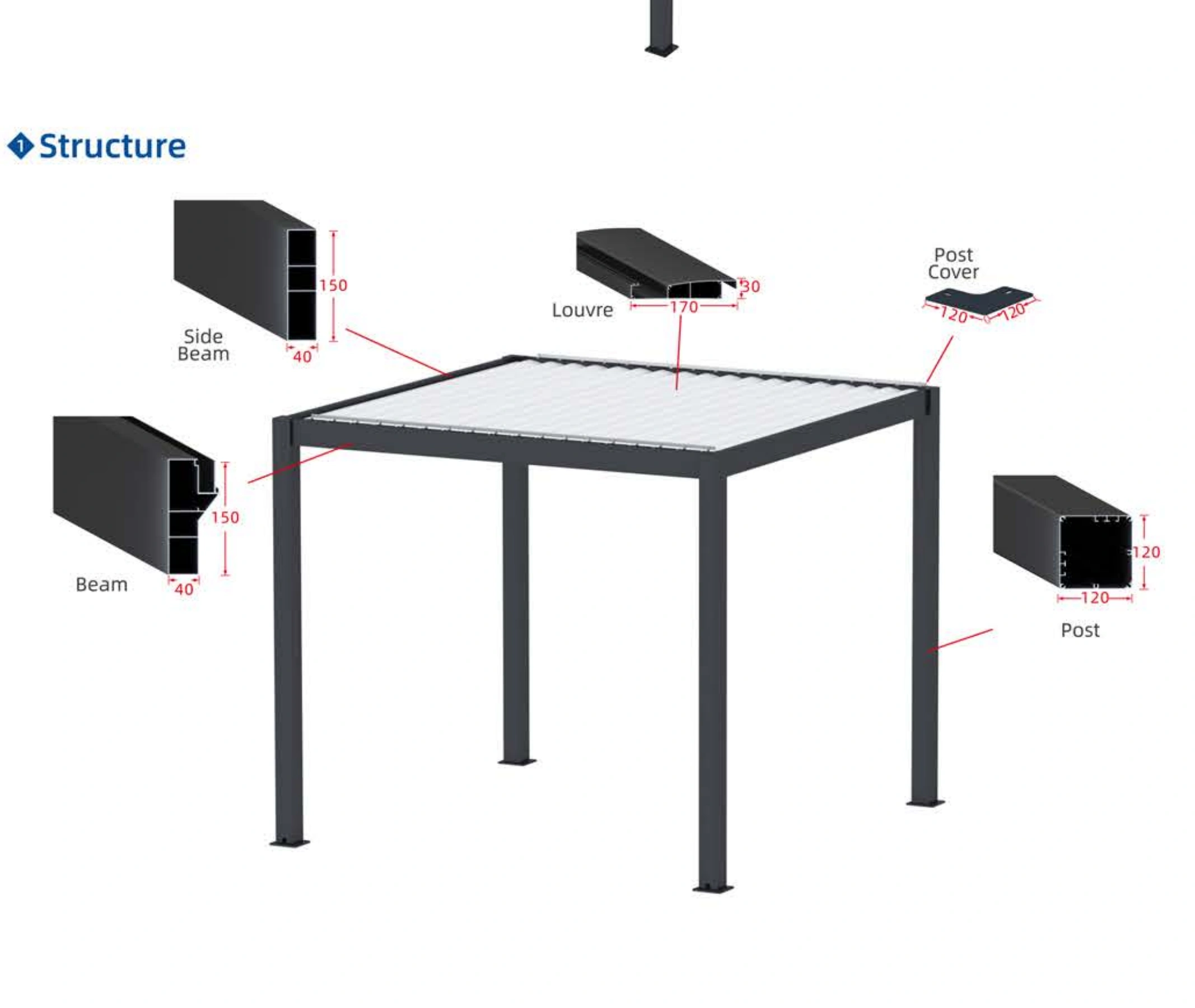 Model-specific frame and louvre structure